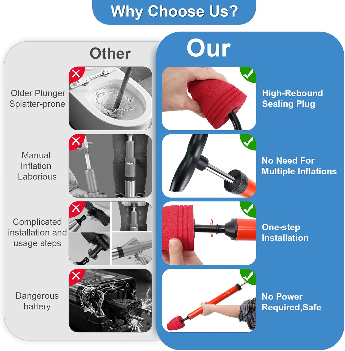 High Pressure Air Toilet Plunger Drain Unblocker | Buy 1 Get 1 Free