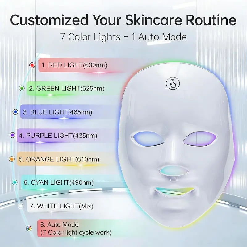 7-Color LED Light Therapy Face Mask