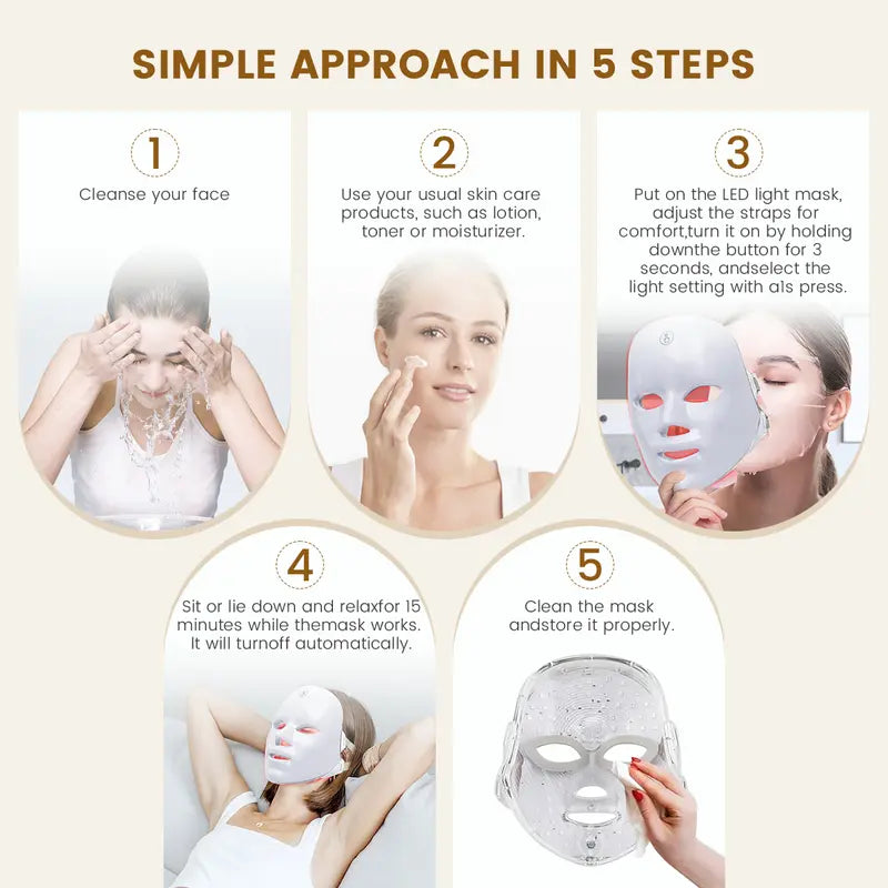 7-Color LED Light Therapy Face Mask