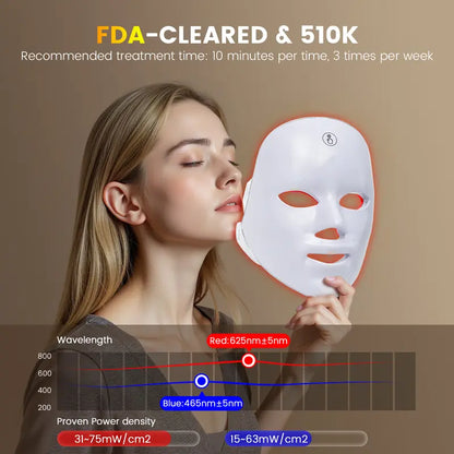 7-Color LED Light Therapy Face Mask